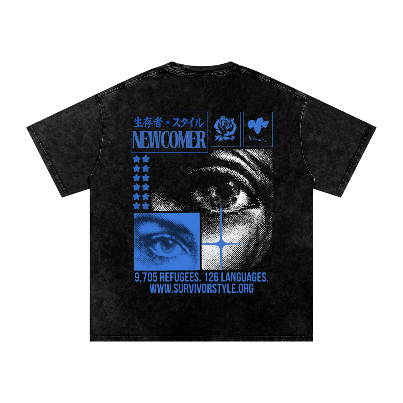 Sky Blue - Maturation